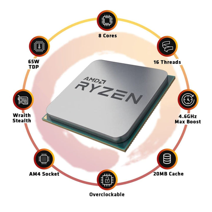 AMD Ryzen 7 5700G 5th Generation Processor (4.6 GHz / 8 Cores / 16 Threads ) - Byte Baazar