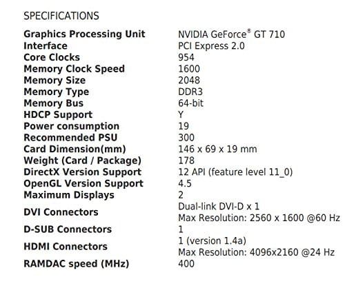 MSI GeForce GT 710 H LP 2GB Nvidia Graphic Card - Byte Baazar