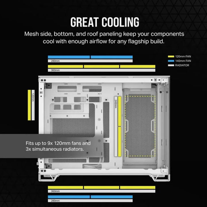 CORSAIR 2500X ATX Mid Tower Dual Chamber Cabinet (White) - Byte Baazar