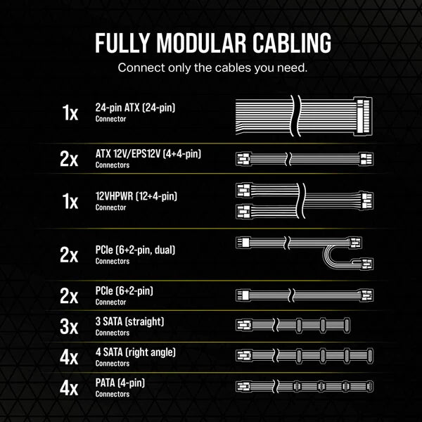 CORSAIR RM1000e 1000W 80 + Gold Fully Modular ATX 3.0 Power Supply - Byte Baazar