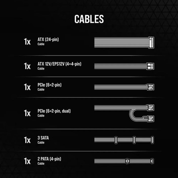 CORSAIR CX750 750W 80+ Bronze Non Modular ATX Power Supply - Byte Baazar