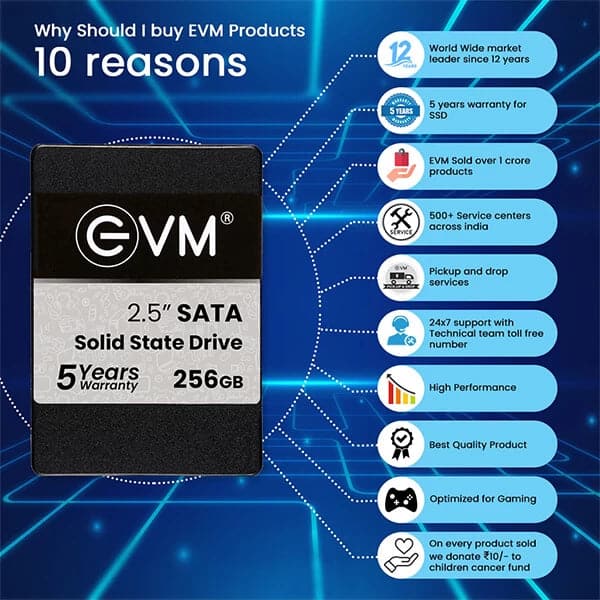 EVM 256GB 2.5 SATA SATA 3 Internal Solid State Drive (SSD) - Byte Baazar