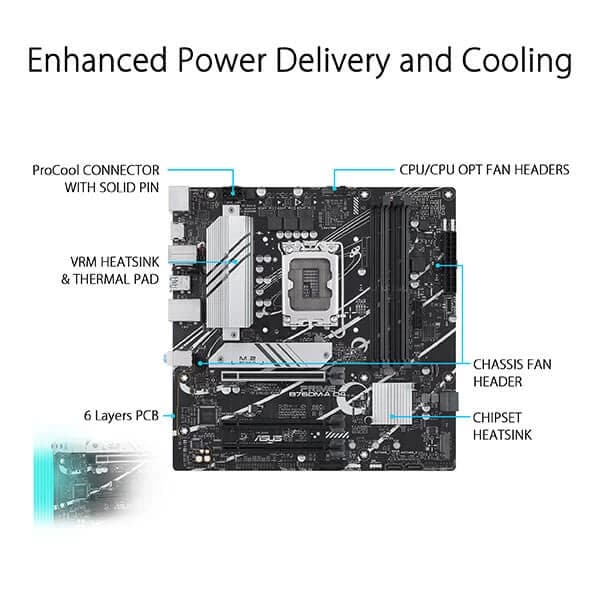 ASUS Prime B760M-A DDR4 Intel Motherboard - Byte Baazar