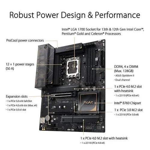 ASUS ProArt B760 Creator DDR4 Intel Motherboard - Byte Baazar