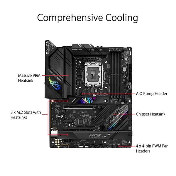 ASUS ROG Strix B760-F Gaming Wifi DDR5 Intel Motherboard - Byte Baazar