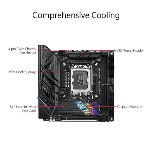 ASUS ROG Strix B760-I Gaming Wifi DDR5 Intel Motherboard - Byte Baazar