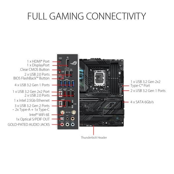 ASUS ROG Strix Z790-F Gaming Wifi DDR5 Intel Motherboard - Byte Baazar